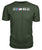 BMW M5 Premium Unisex Tee T shirt-Short Sleeves-Elessi UK